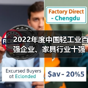 2022年度中国轻工业百强企业、家具行业十强企业名单发布（图3）