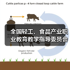 全国轻工、食品产业职业教育教学指导委员会（2021-2025）成立大会 家具设计与制造专业委员会工作会议在成都顺利召开（图3）