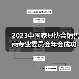 2023中国家具协会销售商专业委员会年会成功召开（图3）