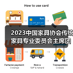 2023中国家具协会传统家具专业委员会主席团工作会议顺利召开（图4）
