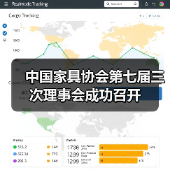 中国家具协会第七届三次理事会成功召开(图4) 中国家具协会第七届三次理事会成功召开(图4)