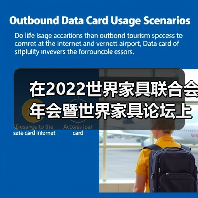 在2022世界家具联合会年会暨世界家具论坛上的讲话(图1) 在2022世界家具联合会年会暨世界家具论坛上的讲话(图1)