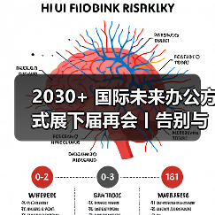 2030+ 国际未来办公方式展下届再会丨告别与珍藏,在宇宙间收获「超维」能量(图3) 2030+ 国际未来办公方式展下届再会丨告别与珍藏,在宇宙间收获「超维」能量(图3)