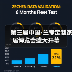 第三届中国·兰考定制家居博览会盛大开幕(图3) 第三届中国·兰考定制家居博览会盛大开幕(图3)