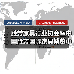 胜芳家具行业协会暨中国胜芳国际家具博览中心20周年庆典成功举办(图2) 胜芳家具行业协会暨中国胜芳国际家具博览中心20周年庆典成功举办(图2)
